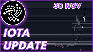 IOTA BULLRUN UPDATE🚨  IOTA PRICE PREDICTION amp NEWS 2023 [upl. by Joliet]