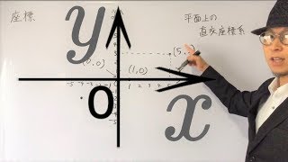 座標平面（ｘｙ座標）グラフ【一夜漬け高校数学103】 [upl. by Liebowitz]