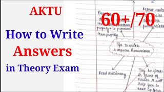 How to write copy in Aktu exam [upl. by Devine]