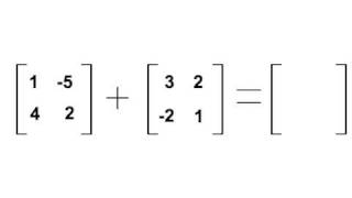 Matrix Addition [upl. by Nuhsyar]