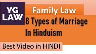 Types of Marriages in Ancient India  Family Law [upl. by Lateh]