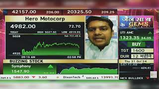 Hero Motocorp Share News Hero Moto Share Latest News Today  Hero Moto Share  31st October 2024 [upl. by Downall836]