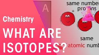 What are Isotopes  Properties of Matter  Chemistry  FuseSchool [upl. by Geoff]