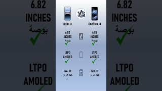 Vivo iQOO 13 VS OnePlus 13 [upl. by Yenohtna]