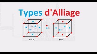 Alliages de substitution et Alliages dinsertion  Cristallographie et diagramme de phases [upl. by Macey]