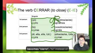 04 stem changing verbs e ie [upl. by Oremar]