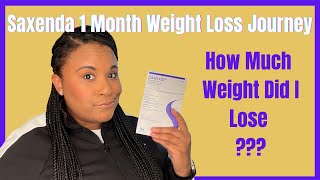 SAXENDA WEIGHT LOSS JOURNEY 1 Month Update saxenda weightloss weightlossjourney [upl. by Ruzich237]