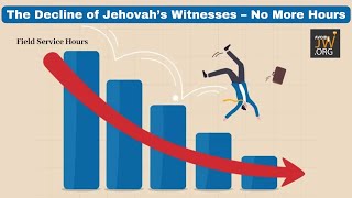 Declining Service Hours of Jehovahs Witnesses [upl. by Asimaj]