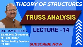 Redundant Frames L 14 – Castigliano’s theorem  Maxwell method  Concept  Analysis of Truss [upl. by Arihaz108]