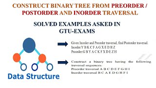 Construct Binary Tree from PREORDER  POSTORDER and INORDER Traversal  DATA STRUCTURE  GTU SOLVED [upl. by Mannos]