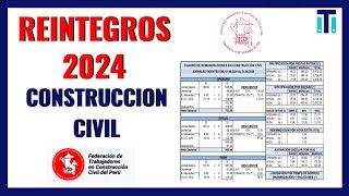 🟡 Como calcular los REINTEGROS en construcción Civil 2024  EJEMPLOS PLAME [upl. by Brittne235]