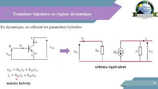 Point de fonctionnement ou de repos du transistor bipolaire droite de charge statique [upl. by Michale]