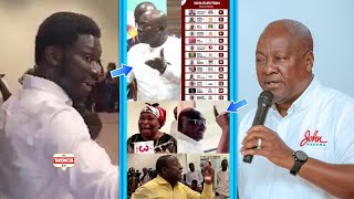 2024 Election Balloting Result Cheddar Bore NDC vs NPP Bawumia NAPO amp Akua Donkor Jubilate [upl. by El]