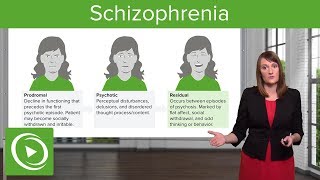 Schizophrenia Neurotransmitter Tracts Causes Treatment amp Assessment – Psychiatry  Lecturio [upl. by Ailic305]