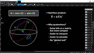 Basic Intro to Quaternions for 3D Rotations [upl. by Blondell317]