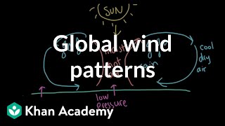 Global wind patterns Earth systems and resources AP environmental science Khan Academy [upl. by Stormi]