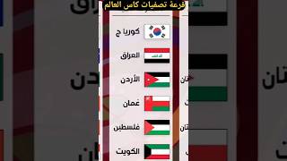 قرعة تصفيات كاس العالم 2026 [upl. by Najib]