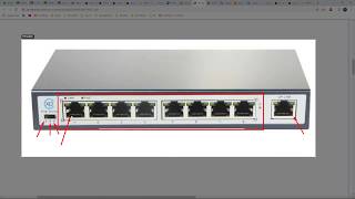 8 Port PoE Switch Önerileri Yönetilebilir ve Yönetilemez Switch [upl. by Gnoix]