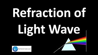 Refraction of Light Wave  Waves  Physics [upl. by Lesh]