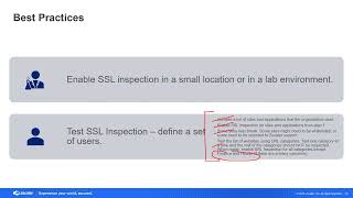 Zscaler SSL Inspection [upl. by Enaile]