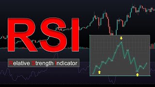 What Is RSI Indicator And How To Use It For Beginner [upl. by Yuh]