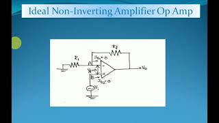 Non Inverting Amplifier  Op Amp  Ideal Non Inverting Amplifier uLearn EduOnline [upl. by Dorothee]