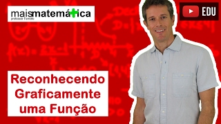 Funções Reconhecendo uma Função Aula 7 de 15 [upl. by Drarehs]