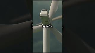 How Wind Turbines Survive Extreme Winds [upl. by Suivatna]