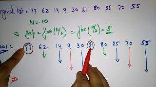 Shell sort example  Insertion  Data Structures  Lec58  Bhanu Priya [upl. by Eenram519]