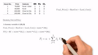 The Hedonic Regression StepbyStep [upl. by Ladiv]