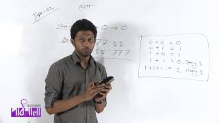 03 Addition in Different Number Systems Part 01  বিভিন্ন সংখ্যা পদ্ধতির যোগ পর্ব ০১ [upl. by Denna329]