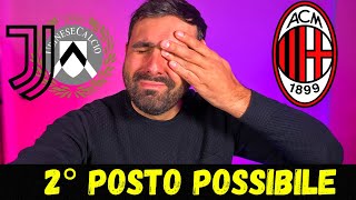 LA JUVE PERDESECONDO POSTO POSSIBILE [upl. by Enyamrahc118]