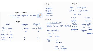 DIABETES INSIPIDUS NOTES PITUITARY  ONE PAGE NOTES  ENDOCRINE  MEDICINE  4TH PROFF  MBBS [upl. by Aihsiym354]