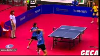 Ovidiu IonescuBernadette Szocs vs Vang BoraHu MelekEuropean Mixed Doubles 2012 [upl. by Annoirb]