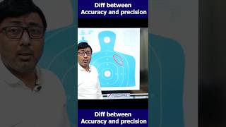 Diff between Accuracy and precision ytshorts youtube [upl. by Oberheim]