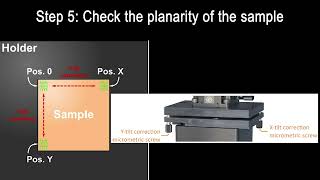 Mask Less Lithography with SMART PRINT UV [upl. by Eniac]