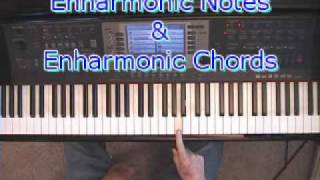 Enharmonic Notes amp Enharmonic Chords Music Theory [upl. by Aennil]