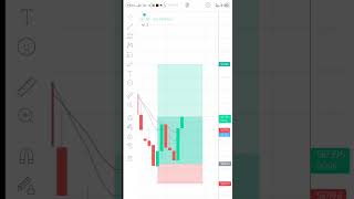 LIVE TRAP SCALPING TRADING 💵💸 livetrading traptrading scalpin TRADERYUVRAJ [upl. by Ettenad]