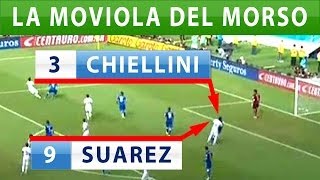 Morso Suarez a Chiellini nuove immagini e moviola del morso del quotCannibalequot [upl. by Ludovico]