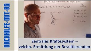 Zentrales Kräftesystem  zeichnerische Lösung  Statik  einfach erklärt [upl. by Terag747]