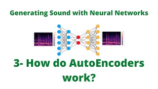 Autoencoders Explained Easily [upl. by Ruthe]