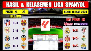 Hasil Liga Spanyol Tadi Malam  ATLETICO MADRID VS BARCELONA  Klasemen Liga Spanyol Terbaru [upl. by Annis726]