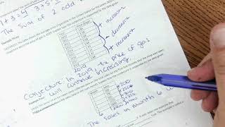 High School Geometry Lesson 31 Conjectures and Counterexamples Reveal McGraw Hill [upl. by Farris]