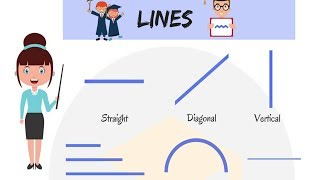 Lines Vocabulary in English  Geometry Vocabulary [upl. by Auberta]