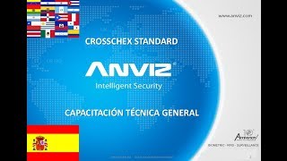 ANVIZ Capacitación Técnica General 2018 Español [upl. by Nnaoj438]