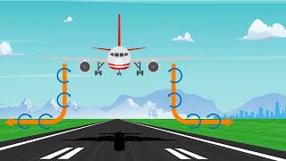 Understanding Wingtip Vortices Lesson [upl. by Dirtsa]