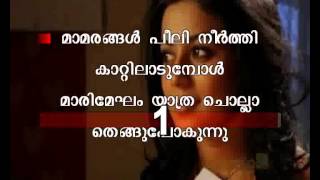 Nilave Nilave nee mayangalley karaoke [upl. by Hamrah]