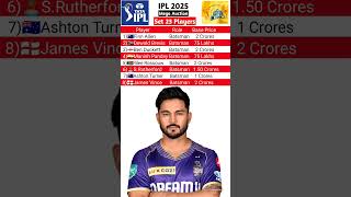 Set 23 Players for IPL 2025 Mega Auction  IPL 2025 Mega Auction live Shorts [upl. by Rennoc306]