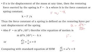 SPRING MASS SYSTEM EXPRESSION FOR PERIOD [upl. by Boggers256]