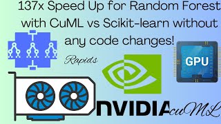 Scikitlearn on GPUs 137x Performance Improvement for Random Forests [upl. by Oniuqa1]